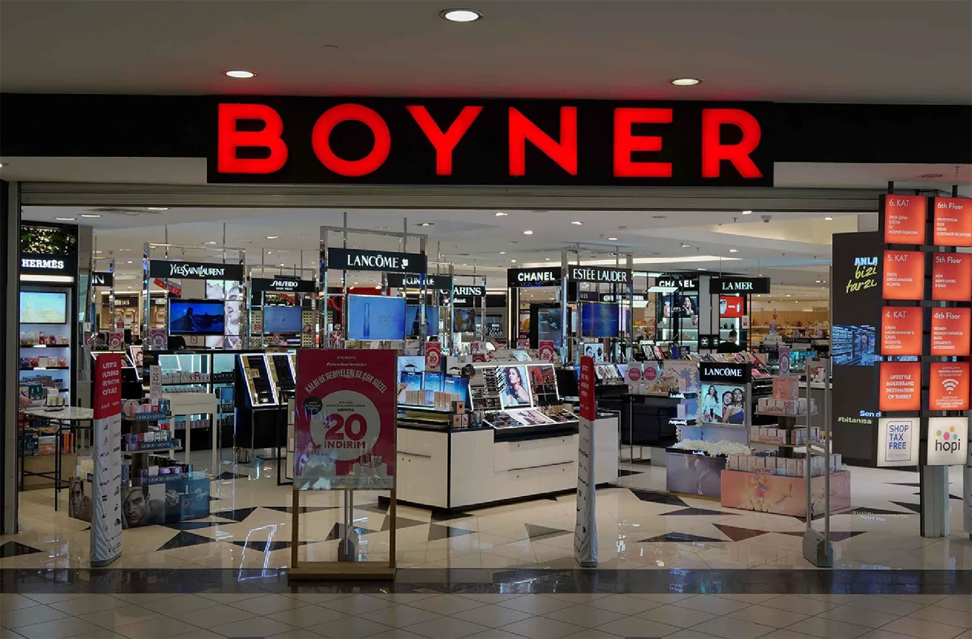 Boyner A.Ş. Mağaza İşleri